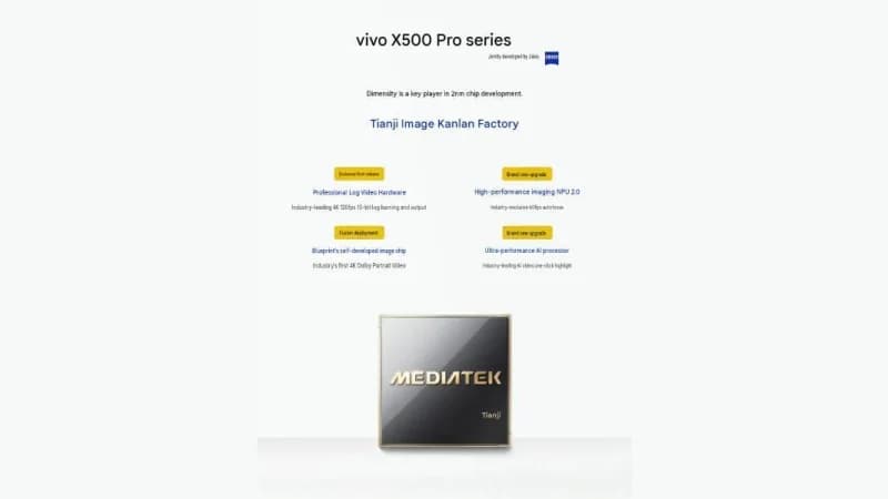 Vivo X500 Siap Gebrak Pasar: HP Pertama di Dunia dengan Chip MediaTek 2 Nm!